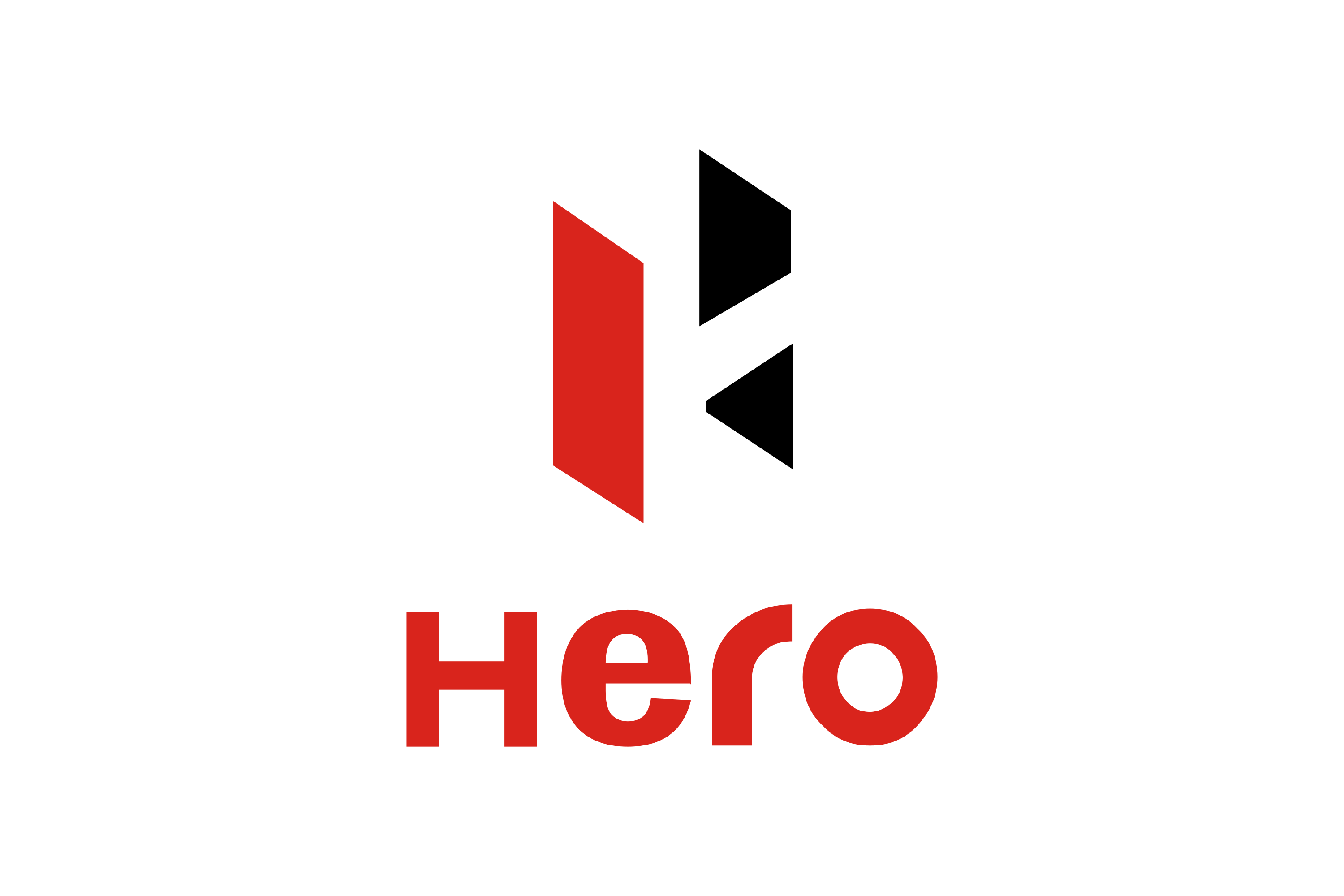 HERO MOTOCORP